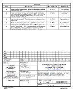 MIL DSCC 5962-93089E