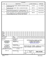 MIL DSCC 5962-93090D