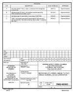 MIL DSCC 5962-93093D