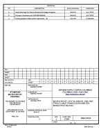 MIL DSCC 5962-93125C