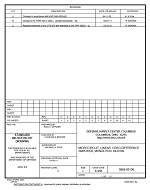 MIL DSCC 5962-93130C