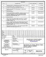 MIL DSCC 5962-93140J