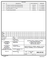 MIL DSCC 5962-93162D