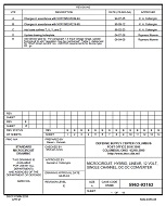 MIL DSCC 5962-93162E