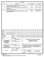 MIL DSCC 5962-93174D