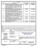 MIL DSCC 5962-93187L