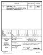 MIL DSCC 5962-93193C