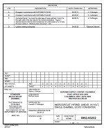 MIL DSCC 5962-93202D