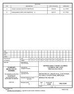 MIL DSCC 5962-93209B MIL DSCC 5962-93209B