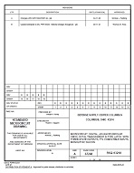 MIL DSCC 5962-93218B