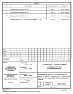 MIL DSCC 5962-93227D