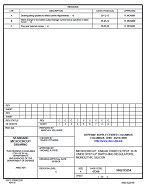 MIL DSCC 5962-93254C