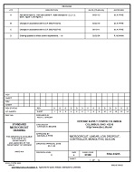 MIL DSCC 5962-93265D