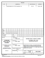 MIL DSCC 5962-94508A