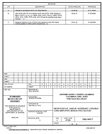 MIL DSCC 5962-94517C