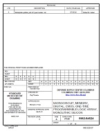 MIL DSCC 5962-94524A