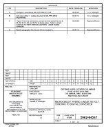 MIL DSCC 5962-94547D