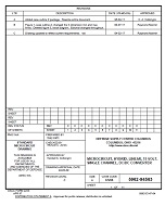 MIL DSCC 5962-94563C MIL DSCC 5962-94563C