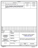 MIL DSCC 5962-94565A