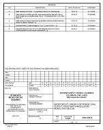 MIL DSCC 5962-94575E