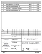 MIL DSCC 5962-94593D MIL DSCC 5962-94593D