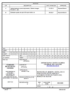 MIL DSCC 5962-94599B MIL DSCC 5962-94599B