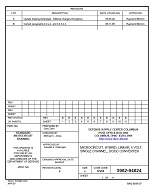 MIL DSCC 5962-94624B