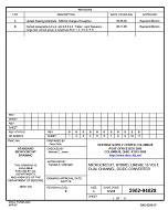 MIL DSCC 5962-94628B