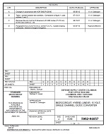 MIL DSCC 5962-94657D