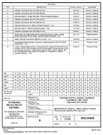 MIL DSCC 5962-94669M MIL DSCC 5962-94669M