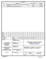 MIL DSCC 5962-94681B