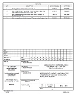 MIL DSCC 5962-94695D