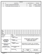 MIL DSCC 5962-94696B MIL DSCC 5962-94696B