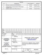 MIL DSCC 5962-94704C MIL DSCC 5962-94704C