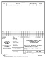 MIL DSCC 5962-94708A