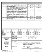 MIL DSCC 5962-94716F