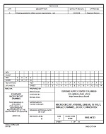 MIL DSCC 5962-94723A MIL DSCC 5962-94723A