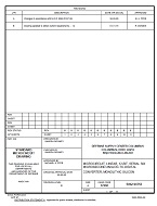 MIL DSCC 5962-94755B