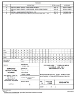 MIL DSCC 5962-94758D