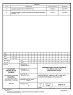 MIL DSCC 5962-94771B