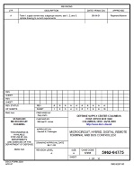 MIL DSCC 5962-94775A MIL DSCC 5962-94775A