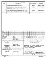 MIL DSCC 5962-95505C