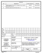 MIL DSCC 5962-95521B MIL DSCC 5962-95521B
