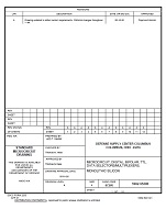 MIL DSCC 5962-95580A