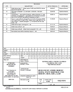 MIL DSCC 5962-95595N MIL DSCC 5962-95595N