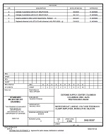 MIL DSCC 5962-95597D