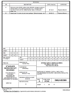 MIL DSCC 5962-95599H