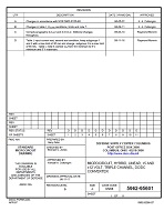 MIL DSCC 5962-95601D