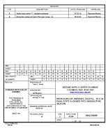 MIL DSCC 5962-95608B MIL DSCC 5962-95608B