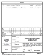 MIL DSCC 5962-95619B